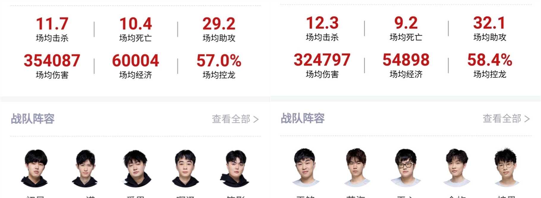 创造出独特