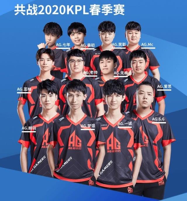 为焦点