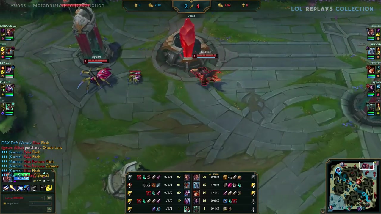 欧冠小组赛 欧冠小组赛